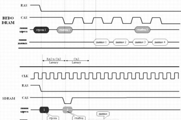 Кракен рабочая ссылка 2024