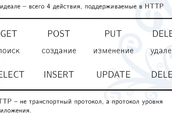 Сайт кракен войти